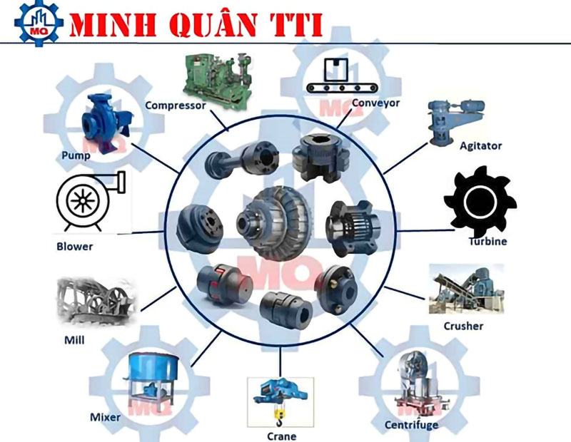 ứng dụng của cao su giảm chấn khớp nối ứng dụng của cao su giảm chấn khớp nối